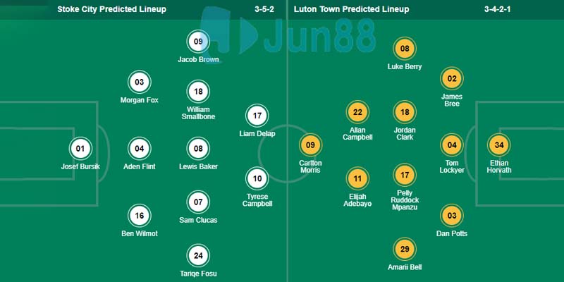 Dự kiến đội hình ra sân của Stoke vs Luton