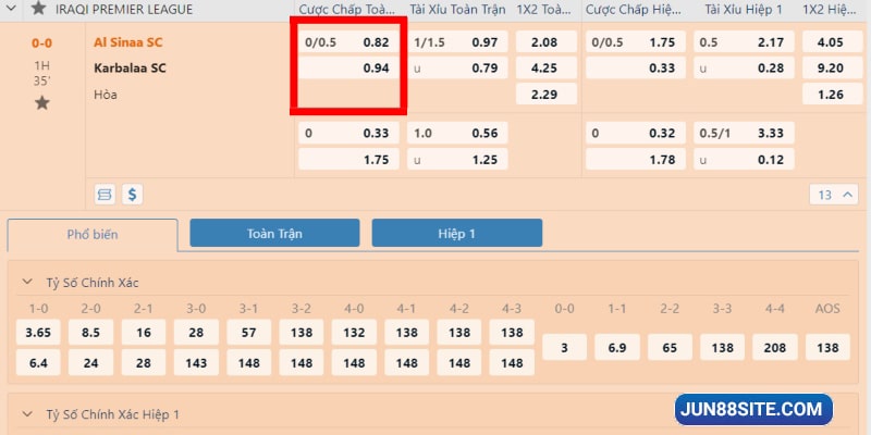 Ví dụ cách tính tiền cược khi có Odds dương