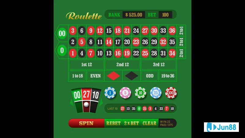 Bàn Roulette đẹp mắt và sang trọng
